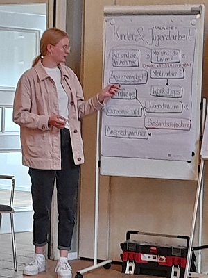 Sophia Baune am Flipchart Sophia Baune am Flipchart